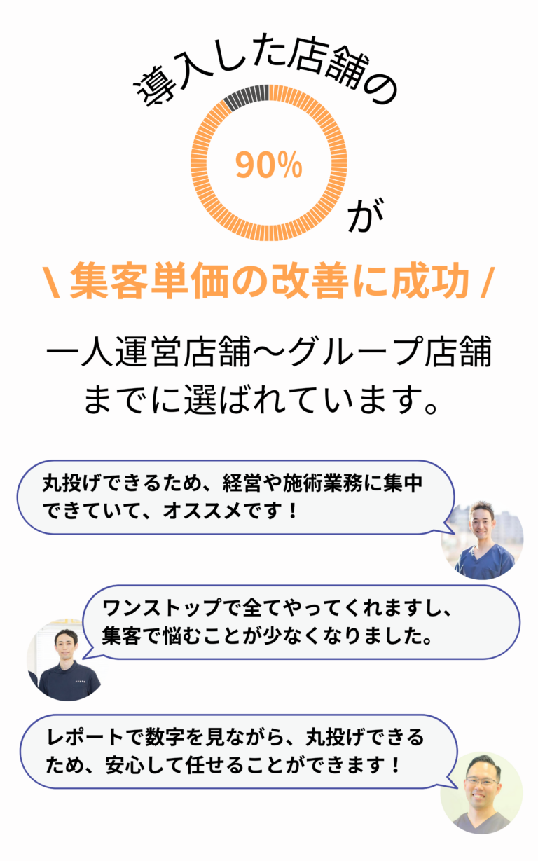 治療院サロン集客の実績とお客様の声