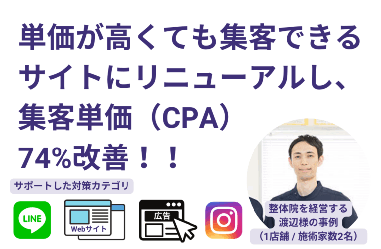 チリョーマ株式会社 治療院集客成功事例