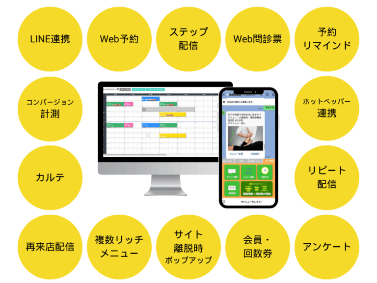 ヨヤップはオールインワン予約システム