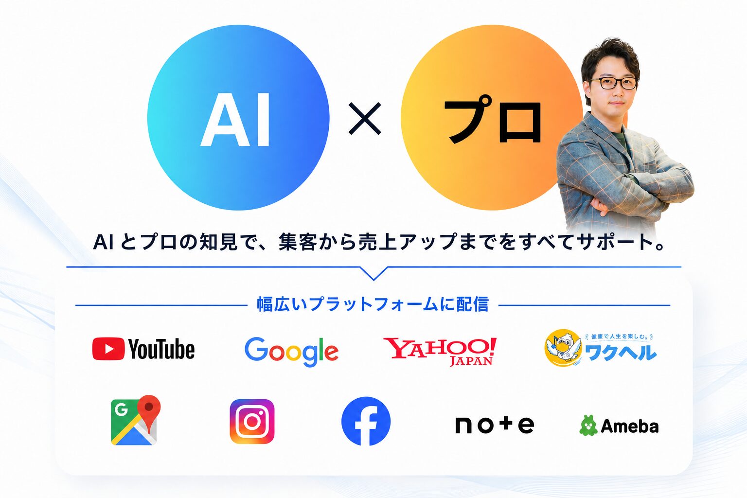 ワクヘルAIシステム_広告配信機能